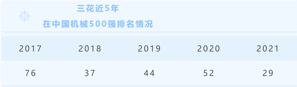 hjc888黄金城·(中国区)官方网站